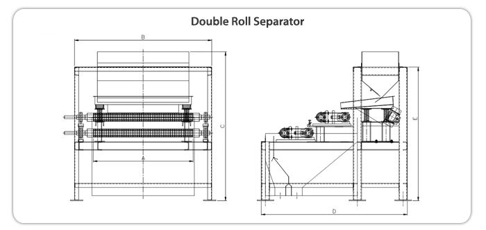 Double Roll Separator Specification Image