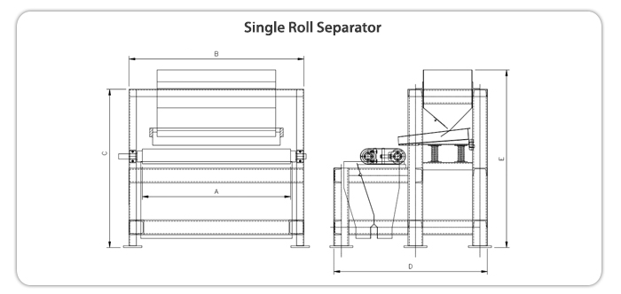 Single Roll Separator Specification Image